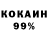 Дистиллят ТГК концентрат Nikolai Klemmer